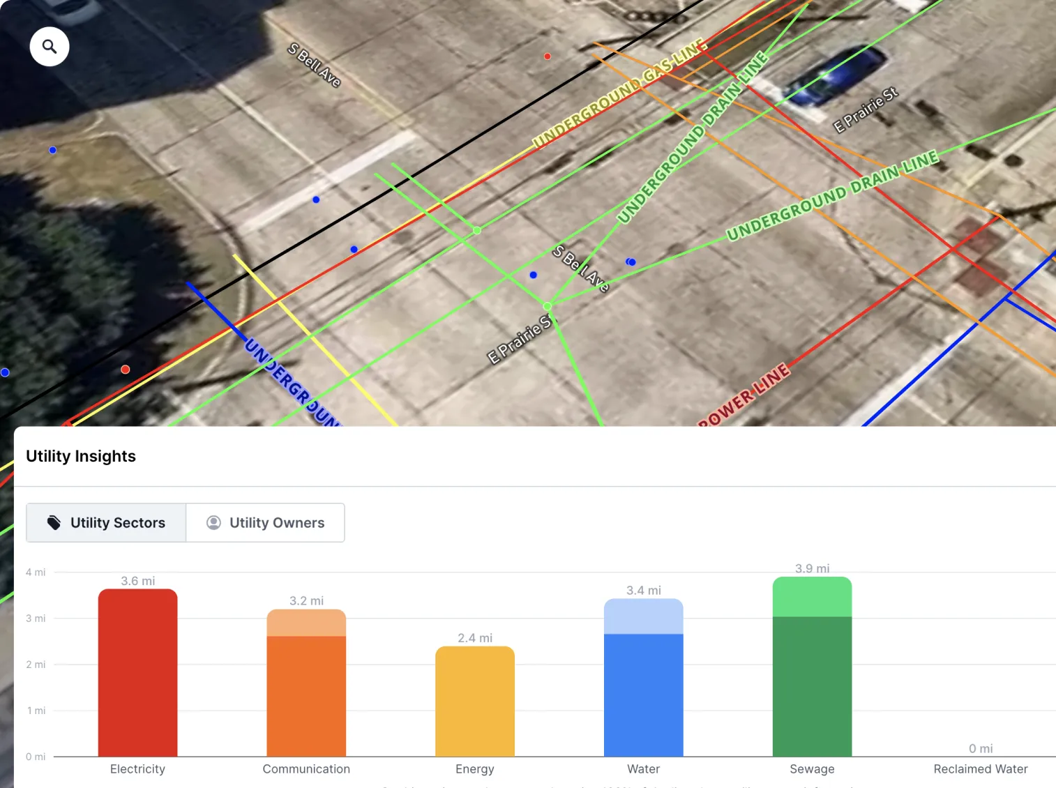 Utility Verification (QA) Solutions 4M Analytics